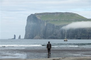 Faroe Island weather forecast