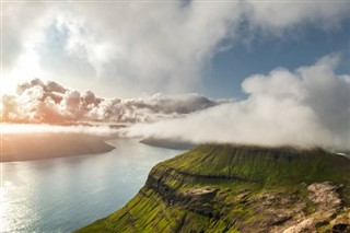 Faroe Island weather forecast