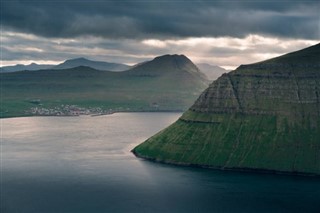 Faroe Island weather forecast