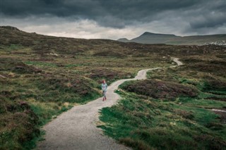 Faroe Island weather forecast