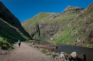 Faroe Island weather forecast