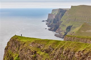 Faroe Island weather forecast