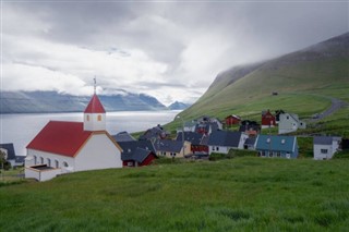 Faroe Island weather forecast