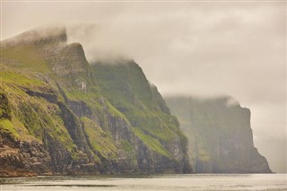 Faroe Island weather forecast