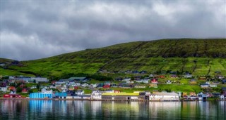 Faroe Island weather forecast