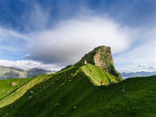 Faroe Island weather forecast