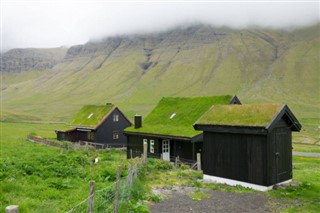 Faroe Island weather forecast