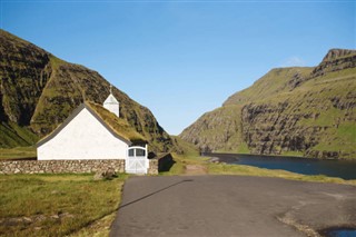 Faroe Island weather forecast