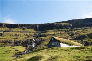 Faroe Island weather forecast