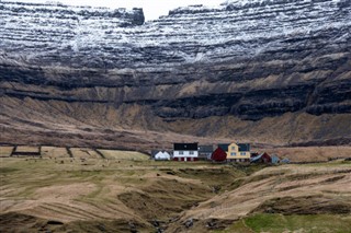 Faroe Island weather forecast