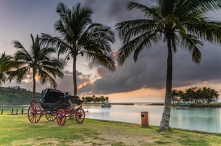 Fiji weather forecast