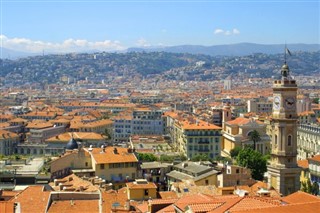 Francia pronóstico del tiempo