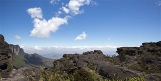 French Guiana weather forecast