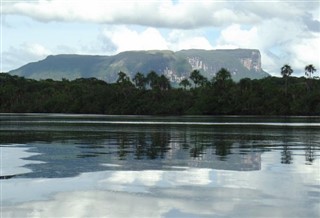 French Guiana weather forecast