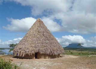 French Guiana weather forecast