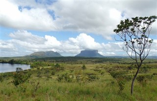 French Guiana weather forecast