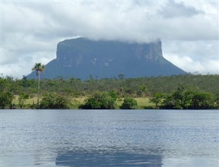 French Guiana weather forecast