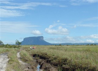 French Guiana weather forecast