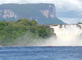 French Guiana weather forecast