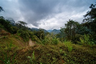 Gabón pronóstico del tiempo