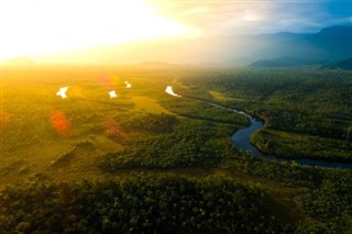 Gabon weather forecast