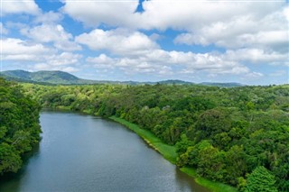 Gabon weather forecast