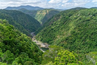 Gabon weather forecast