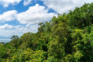 Gabon weather forecast