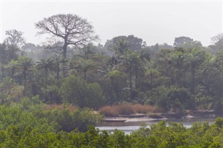 Gambia weather forecast