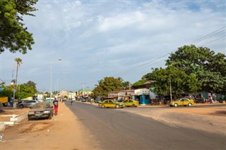 Gambia weather forecast