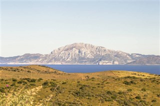 Gibraltar prognoza pogody