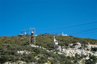 Gibraltar weather forecast