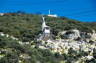 Gibraltar weather forecast