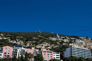 Gibraltar weather forecast