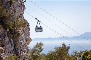 Gibraltar prognoza pogody