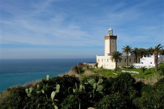 Gibraltar weather forecast