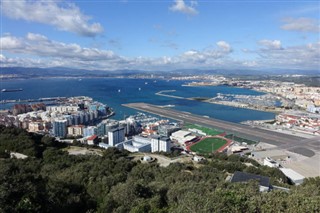 Gibraltar sääennuste