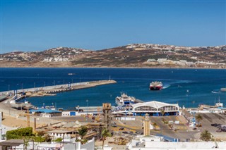 Gibraltar weather forecast