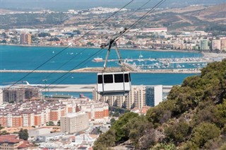 Gibraltar weather forecast