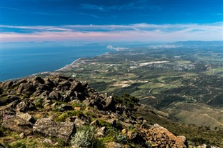 Gibraltar weather forecast