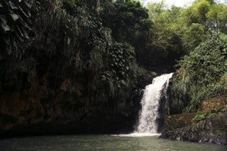 Grenada weather forecast