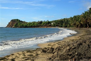 Grenada weather forecast