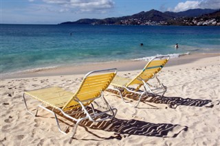 Grenada weather forecast