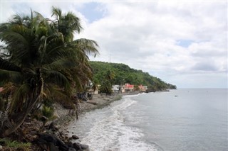 Grenada weather forecast