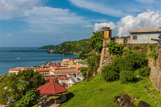 Grenada weather forecast