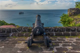 Grenada weather forecast