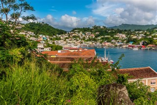 Grenada prognoza pogody