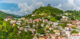 Grenada weather forecast