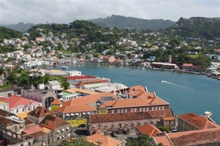 Grenada weather forecast