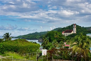 Grenada weather forecast